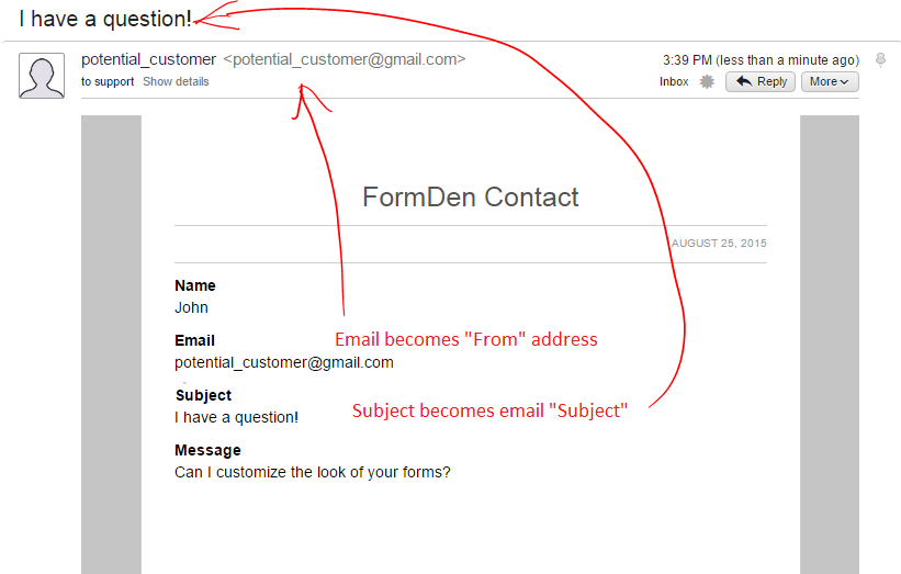 Documentation Emailing Formden